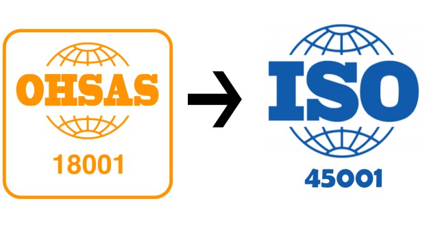 normas iso 45001